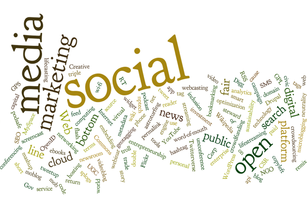 word cloud, words, tag-679941.jpg